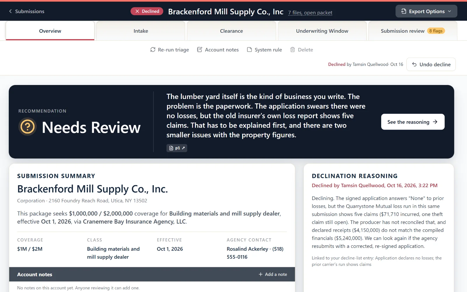 AFI submission overview for a fictional mill supply dealer after the decision: AFI recommended Needs Review, the underwriter declined, and the declination reasoning carries the underwriter’s name, date and time.